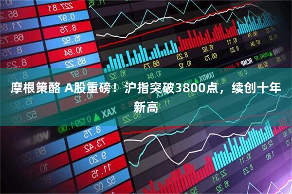摩根策酪 A股重磅！沪指突破3800点，续创十年新高