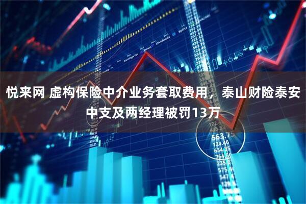 悦来网 虚构保险中介业务套取费用，泰山财险泰安中支及两经理被罚13万