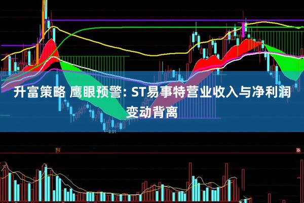 升富策略 鹰眼预警: ST易事特营业收入与净利润变动背离